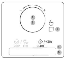 - + 2 3 2 STOP / + ECO START +30s 4 5