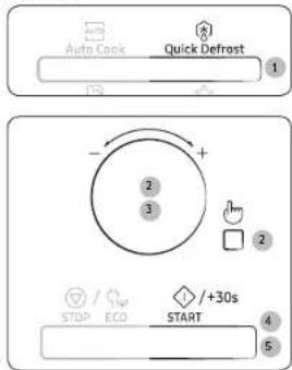 Auto Cook Quick Defrost 1 - + 2 3 2 STOP / ECD / +30s START 4 5