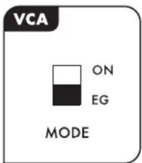 VCA ON EG MODE