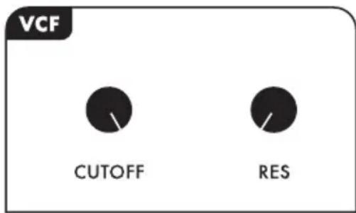 VCF CUTOFF RES