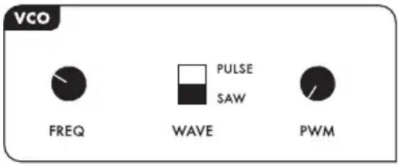 VCO FREQ WAVE PWM