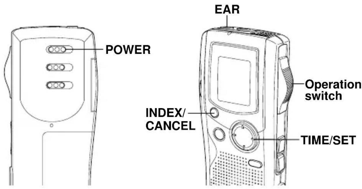 POWER EAR INDEX/ CANCEL Operation switch TIME/SET