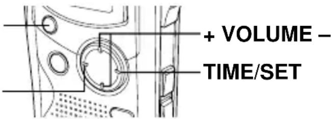 + VOLUME - TIME/SET