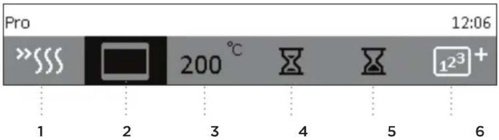 Pro 12:06 >>>S 200 °C 12³ + 1 2 3 4 5 6