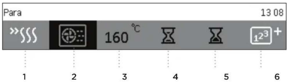 Para 13 08 »$$$ 160 °C 12³ + 1 2 3 4 5 6
