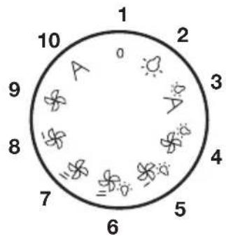 1 2 3 4 5 6 7 8 9 10