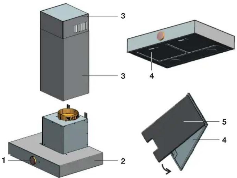 GORENJE DT6SY2B - Beskrivelse - 1