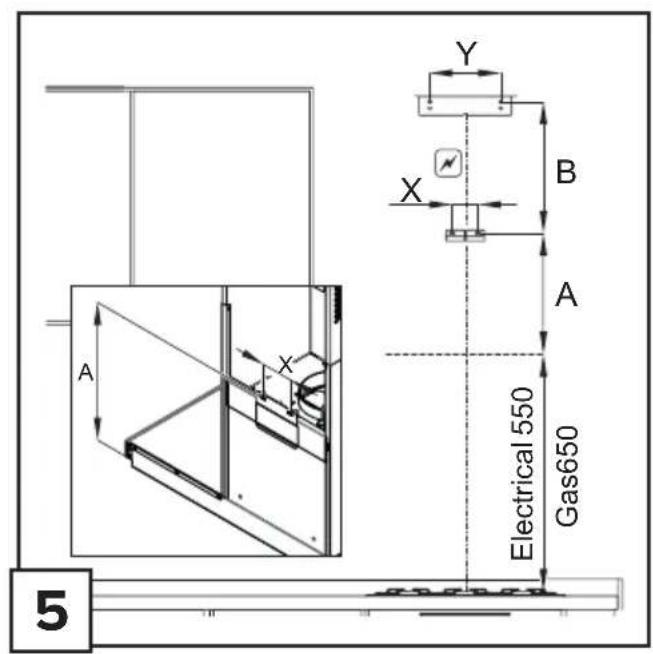 Y X B A Electrical 550 Gas650 5