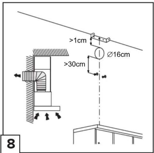 >1cm Ø16cm >30cm 8
