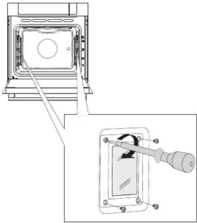 GORENJE GS778X - UDSKIFTNING AF PÆRE - 1