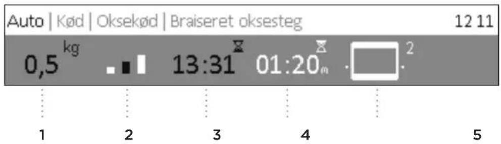 Auto | Kød | Oksekød | Braiseret oksesteg 12 11 0,5 kg 13:31 01:20m 2 1 2 3 4 5