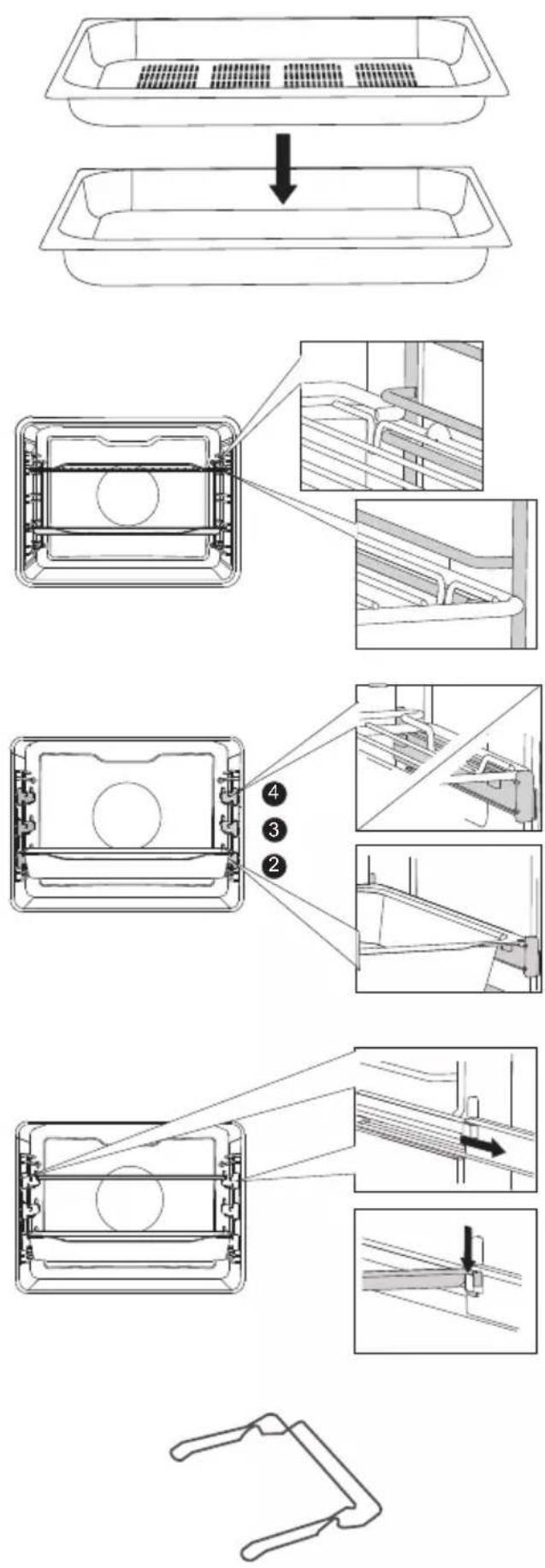 GORENJE GS778X - OVNENS U DSTYR OG TILBEH∅R (afhænger af modellen) - 2