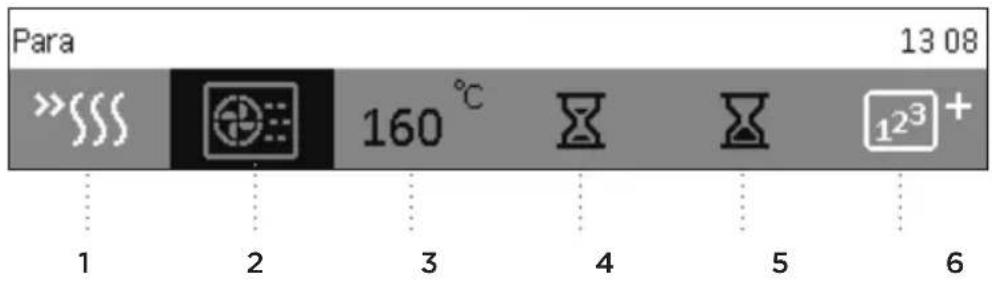 Para 13 08 »§§§ 160 °C 12³ + 1 2 3 4 5 6