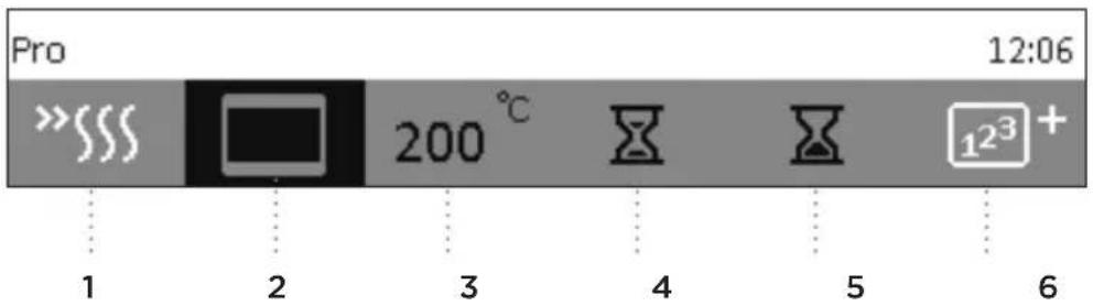 Pro 12:06 >>> 200 °C 1 2 3 4 5 6