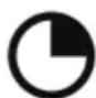 GORENJE GHT92X - T7 - Funktion "Refresh" - 1