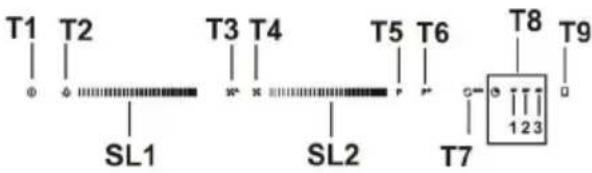 T1 T2 T3 T4 T5 T6 T8 T9 SL1 SL2 T7 123