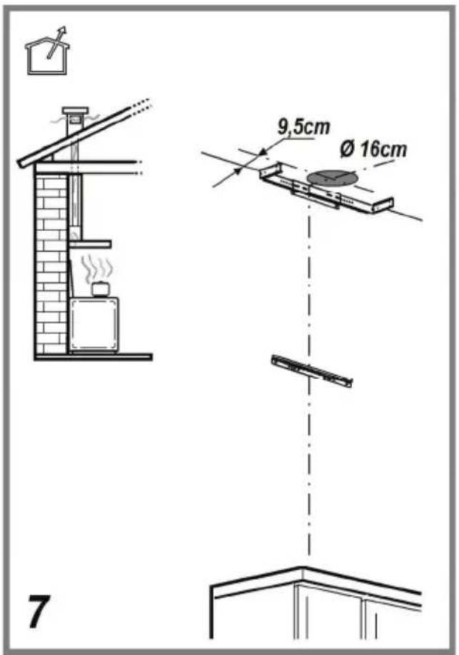 9,5cm Ø 16cm 7