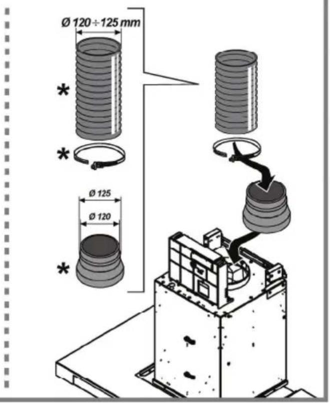 Ø 120÷125 mm * * Ø 125 Ø 120 *