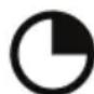 GORENJE GHI92X - T7 - "Refresh" funktion - 1