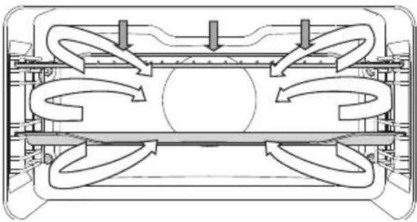 GORENJE GCM712B - GRILL OG STOR GRILL - 4