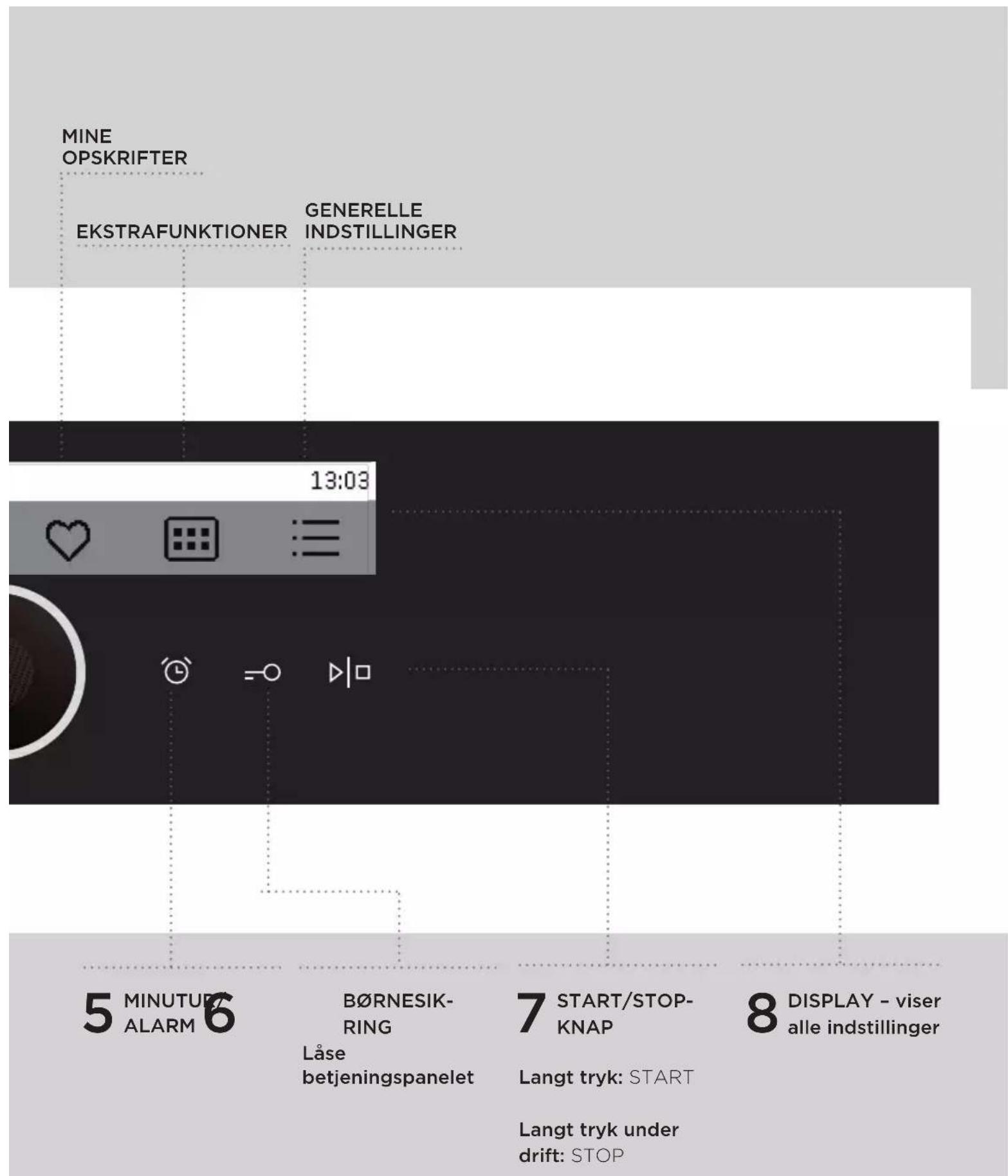GORENJE GCM712B - BETJENINGSPANEL - 7