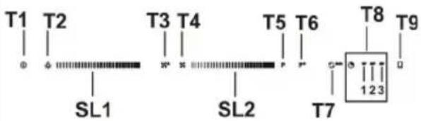 T1 T2 T3 T4 T5 T6 T8 T9 SL1 SL2 T7 123