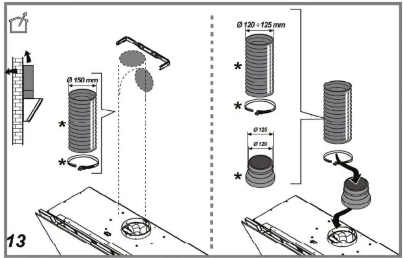 Ø 150 mm Ø 120÷125 mm Ø 125 Ø 120 13
