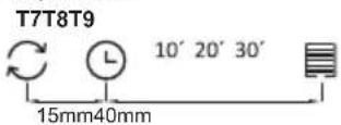 GORENJE WHI921E3BUK - TOIMINTA - 1