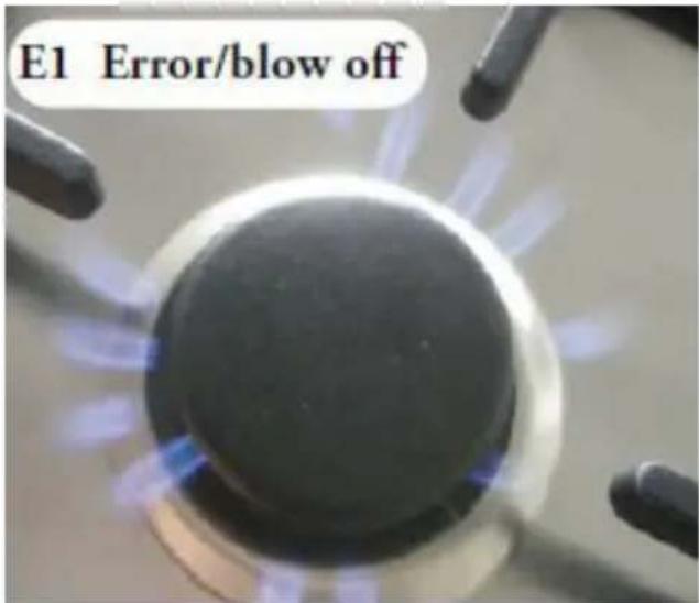 E1 Error/blow off