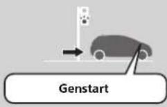 Honda Jazz (2019) - Automatisk tomgangsstop - 11