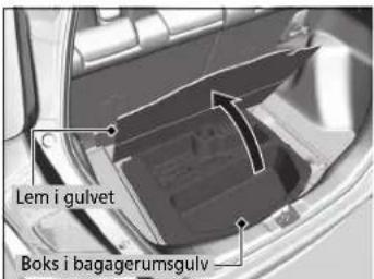 Lem i gulvet Boks i bagagerumsgulv