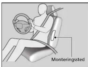 Honda Jazz (2019) - Sideairbags - 1