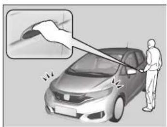 Honda Jazz (2019) - Brug af det nøglefri adgangssystem \* - 1