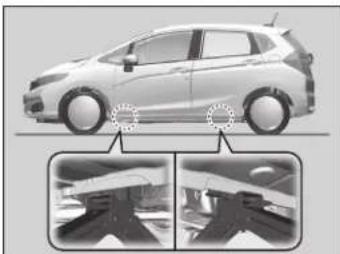 Honda Jazz (2019) - Placering af donkraft - 1