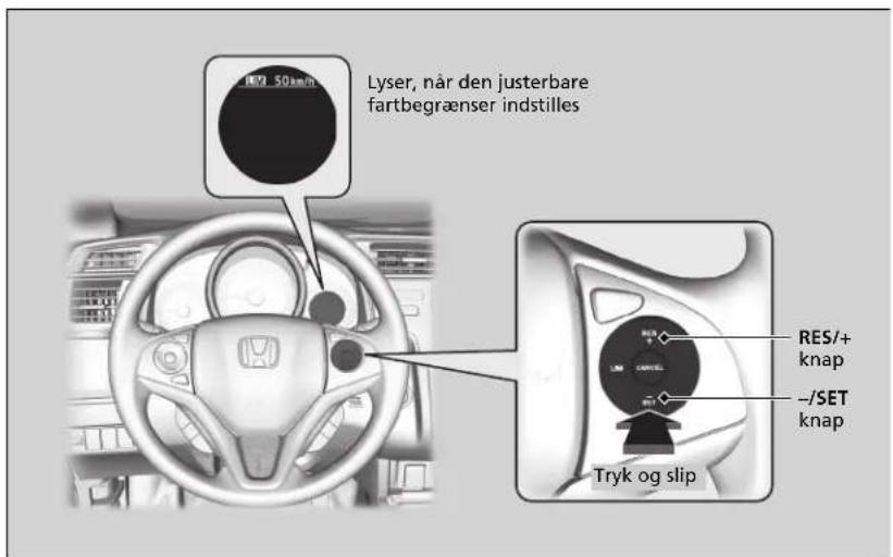 Lyser, når den justerbare fartbegrænser indstilles RES/+ knap -/SET knap Tryk og slip