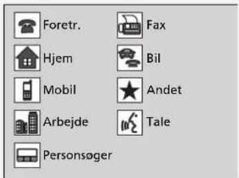 Foretr. Fax Hjem Bil Mobil Andet Arbejde Tale Personsøger