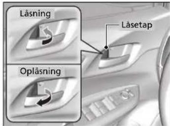 Honda Jazz (2019) - Låsning/oplåsning af døre indefra - 1