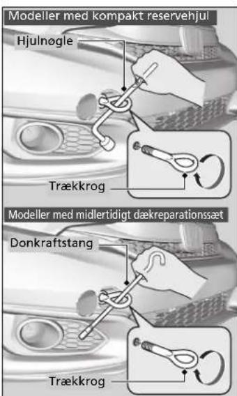 Modeller med kompakt reservehjul Hjulnogle Trækkrog Modeller med midlertidigt dækreparationssæt Donkraftstang Trækkrog