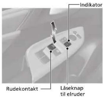 Indikator Rudekontakt Låseknap til elruder