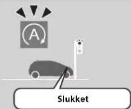 Honda Jazz (2019) - Automatisk tomgangsstop - 8