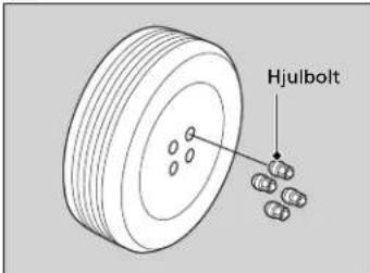 Hjulbolt