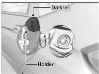Dæksel Holder