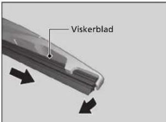 Viskerblad