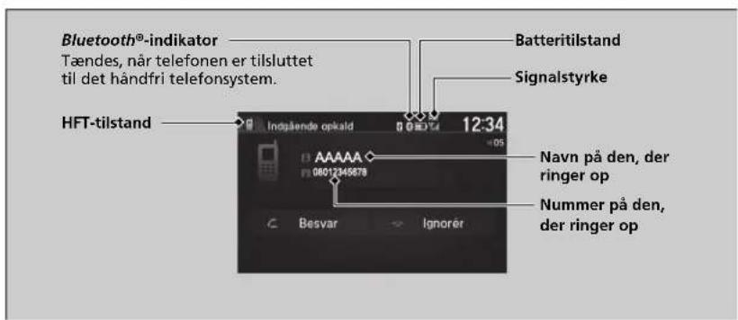 Bluetooth®-indikator Tændes, når telefonen er tilsluttet til det håndfri telefonsystem. HFT-tilstand Batteritilstand Signalstyrke Indspående opkald 12:34 05 AAAAA 06012345678 Navn på den, der ringer op Nummer på den, der ringer op Besvar Ignorér