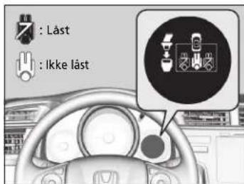 : Låst : Ikke låst
