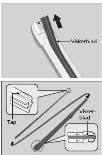 Viskerblad Tap Visker- blad