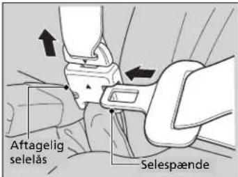 Aftagelig selelås Selespænde