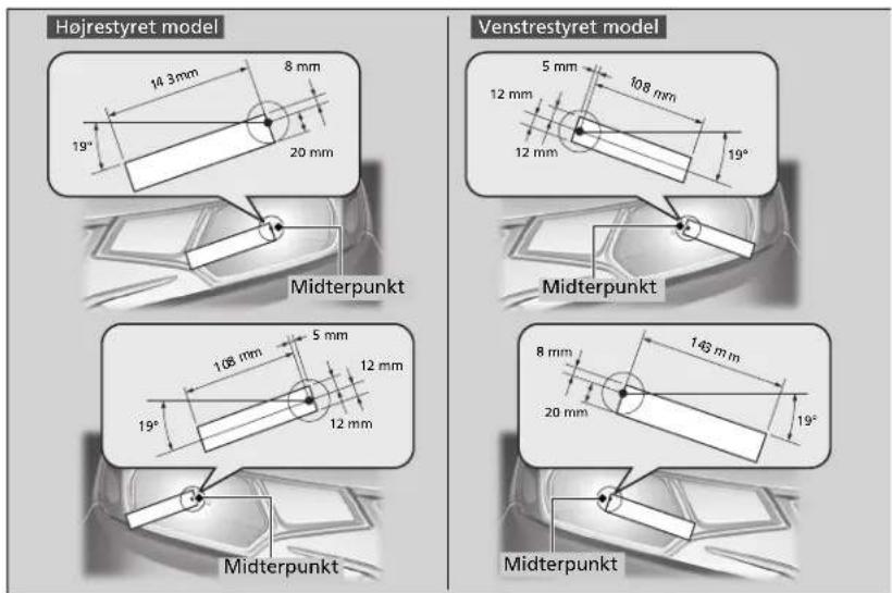 Højrestyret model 14 3mm 8 mm 19° 20 mm Midterpunkt Venstrestyret model 5 mm 108 mm 12 mm 12 mm 19° Midterpunkt 108 mm 5 mm 12 mm 12 mm Midterpunkt 8 mm 142 mm 20 mm 19° Midterpunkt