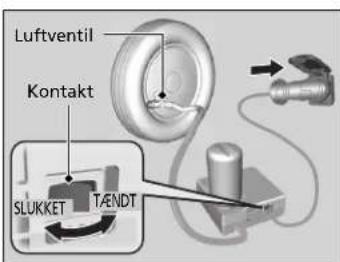 Luftventil Kontakt SLUKKET TÄNDT
