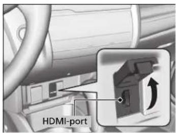 HDMI-port